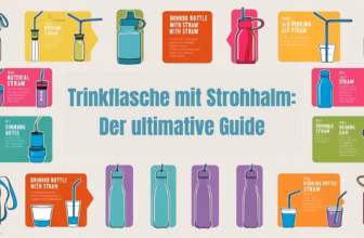 Trinkflasche mit Strohhalm